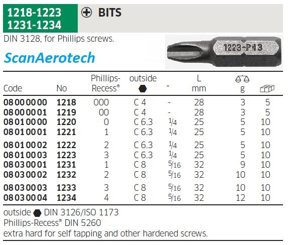 PH1 5/16" Bits for Phillips screws (BAG OF 10EA)